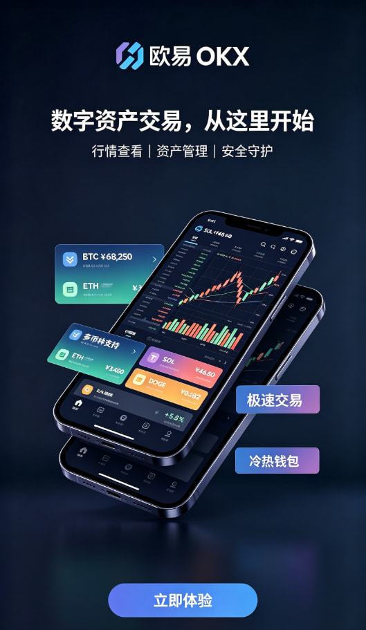 欧交易所app官网交易平台安全保障